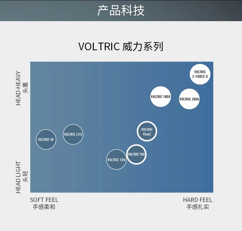 欧迪克